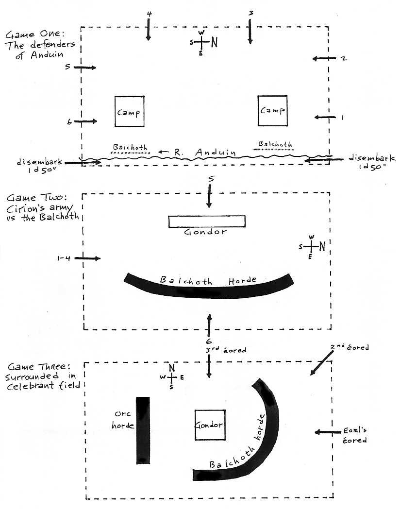 Celebrant field war-games table setups